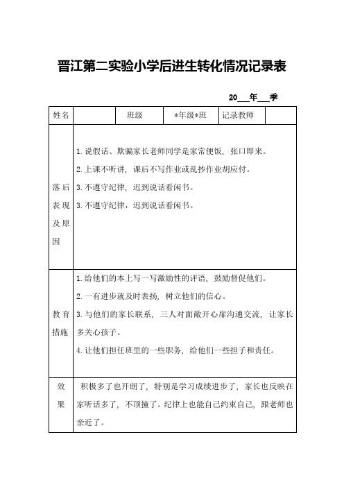 (12条参考范例)后进生转化情况记录表