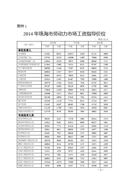 2014年珠海工资指导价位