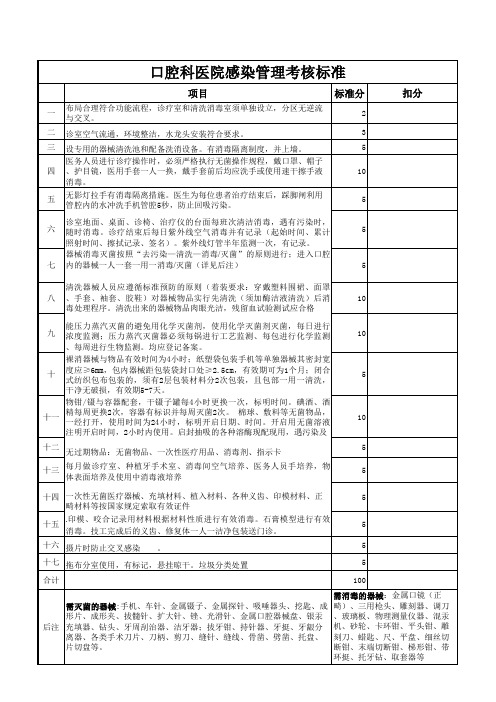 口腔科院感考核标准
