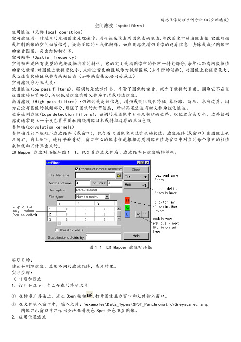 遥感图像处理实例分析05(空间滤波)