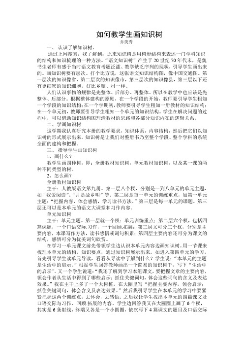 如何教学生画知识树