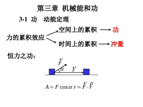 重力势能曲线引力势能曲线弹性势能曲线
