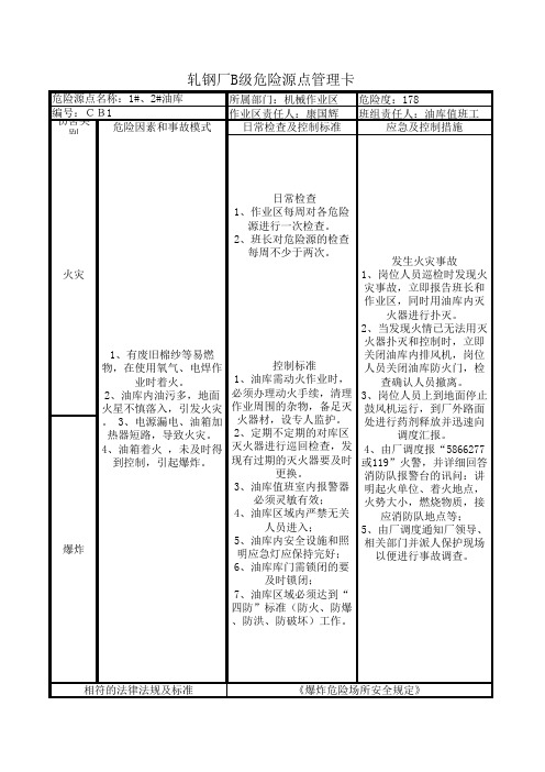 钢铁企业B级、C级危险源点管理卡
