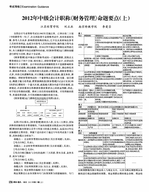 2012年中级会计职称《财务管理》命题要点(上)