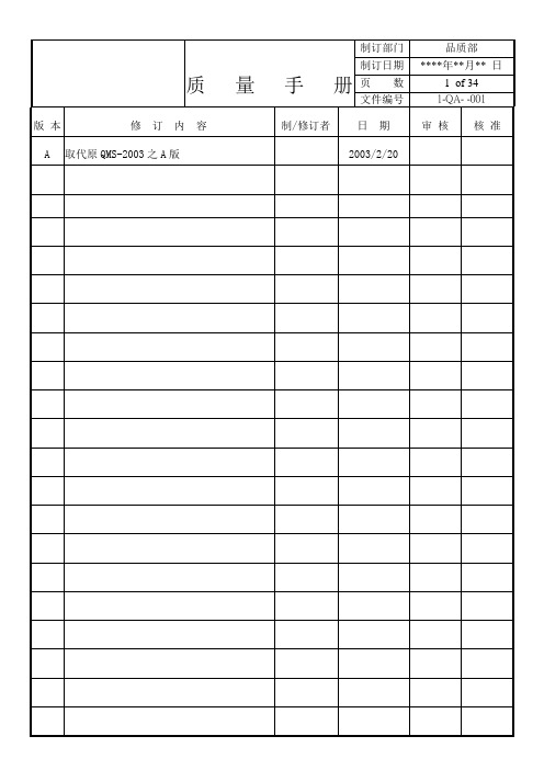 家具厂质量手册.doc