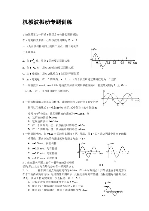 机械波专题训练