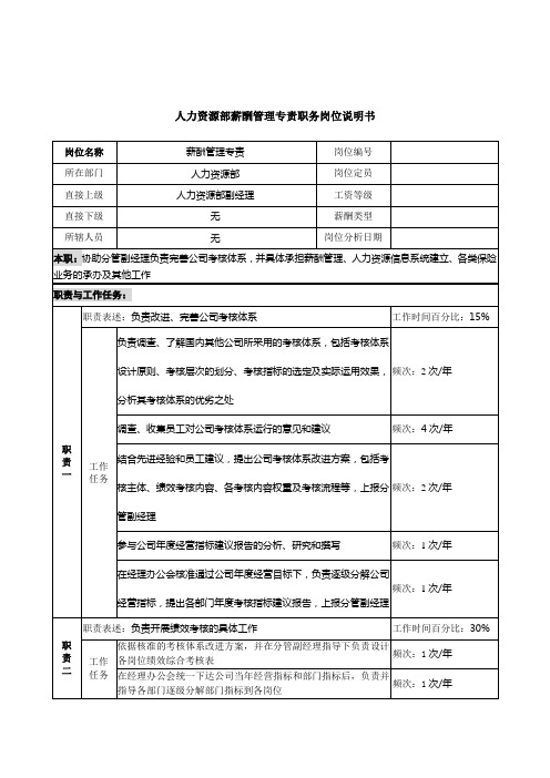 信托投资公司人力资源部薪酬管理专责职务岗位说明书