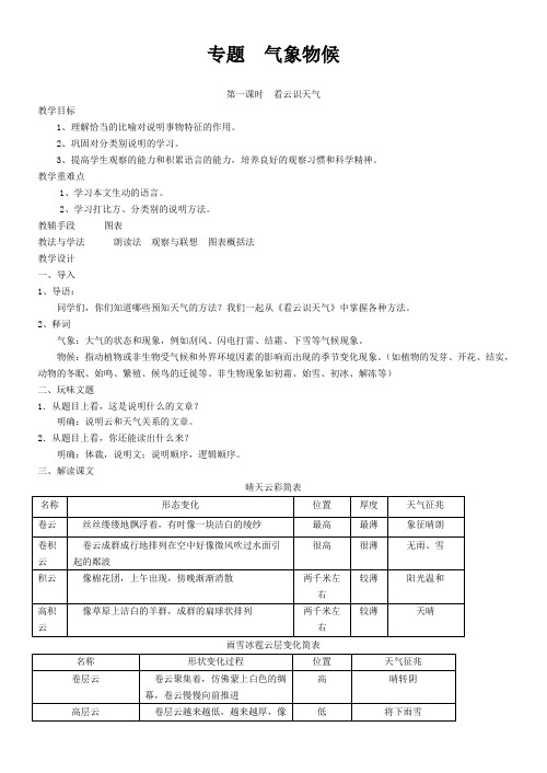 专题气象物候