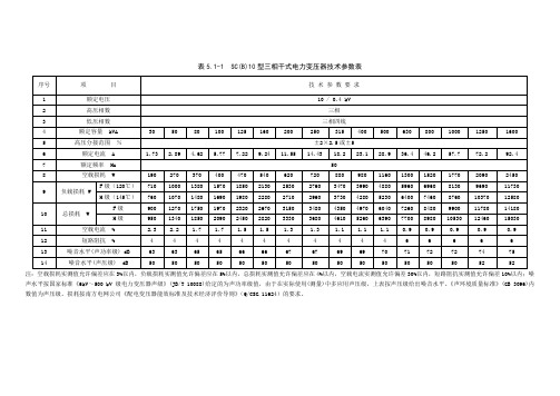 南方电网10KV干式变压器技术参数表