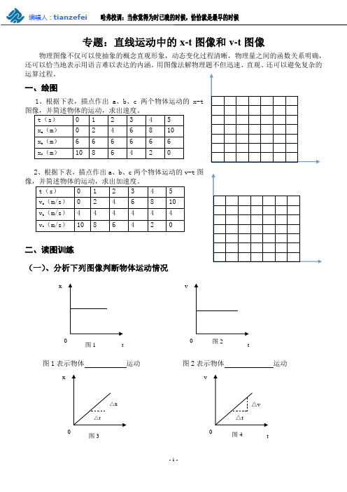 专题：运动学x-t与v-t图像