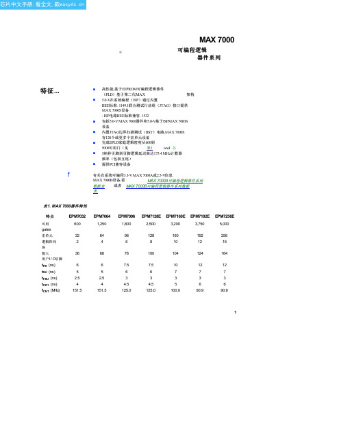 EPM7256EQC160-12中文资料(Altera)中文数据手册「EasyDatasheet - 矽搜」