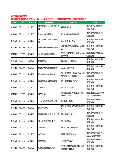 2020新版广东省阳江市江城区货运工商企业公司商家名录名单黄页联系方式电话大全127家