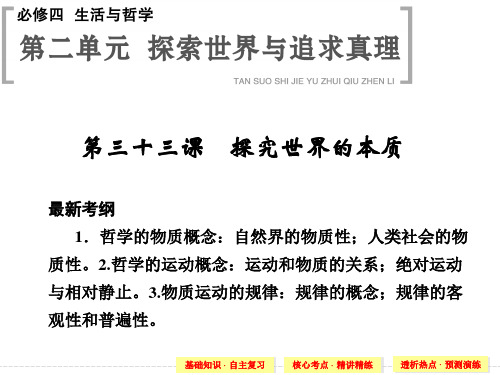 创新设计高考政治一轮复习课件：第33课 探究世界的本质