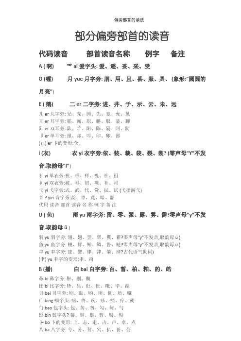 偏旁部首的读法