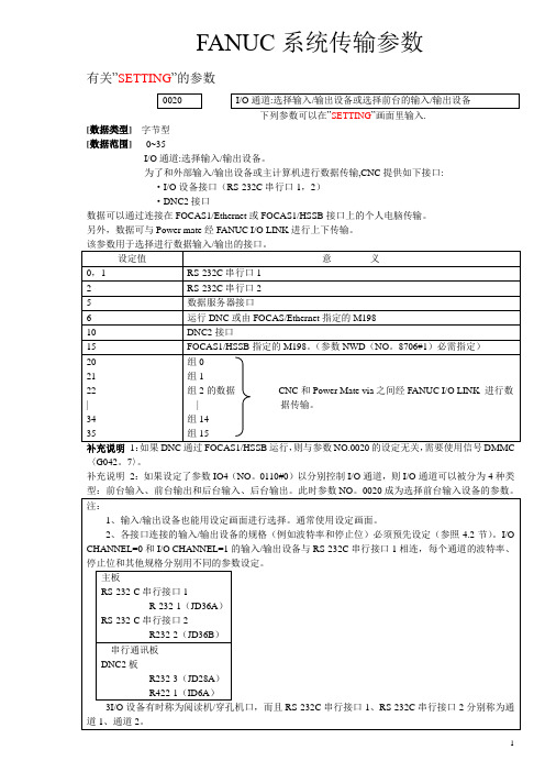 FANUC传输参数