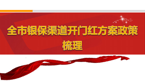 保险：市公司2020年银保渠道开门红方案政策梳理业务增员短险互动13项奖18页