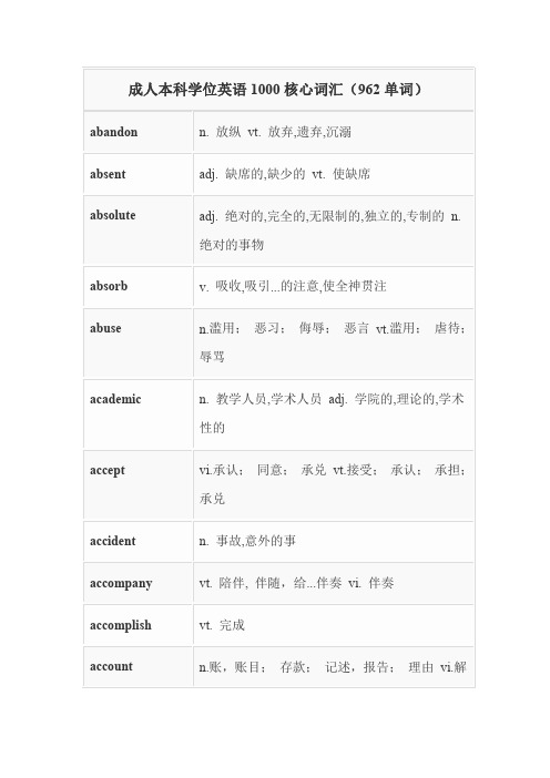 成人本科学位英语1000核心词汇(962单词)-陈维