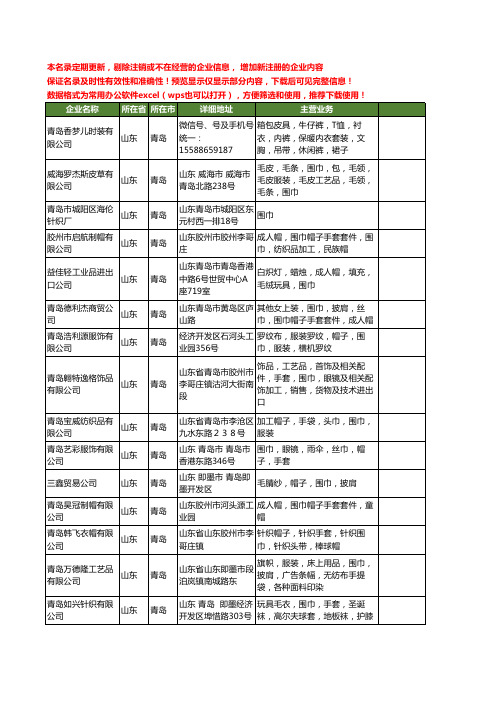 新版山东省围巾工商企业公司商家名录名单联系方式大全219家