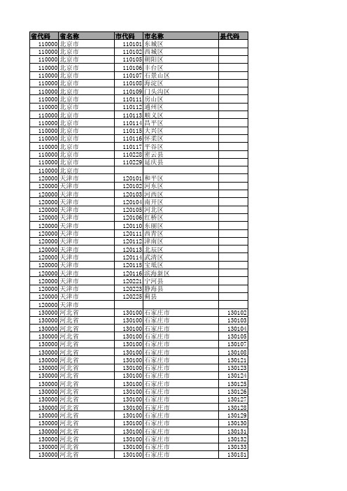 2012年行政区划
