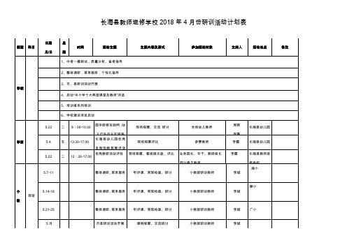 长海教师进修学校2018年4月份研训活动计划表