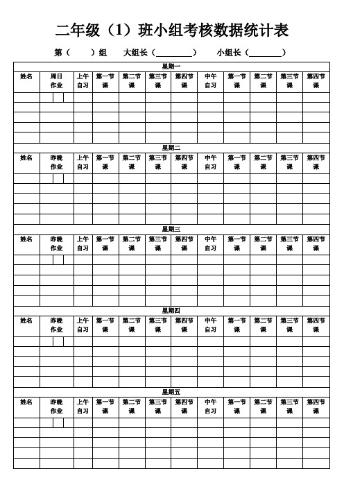二年级小组考核统计表