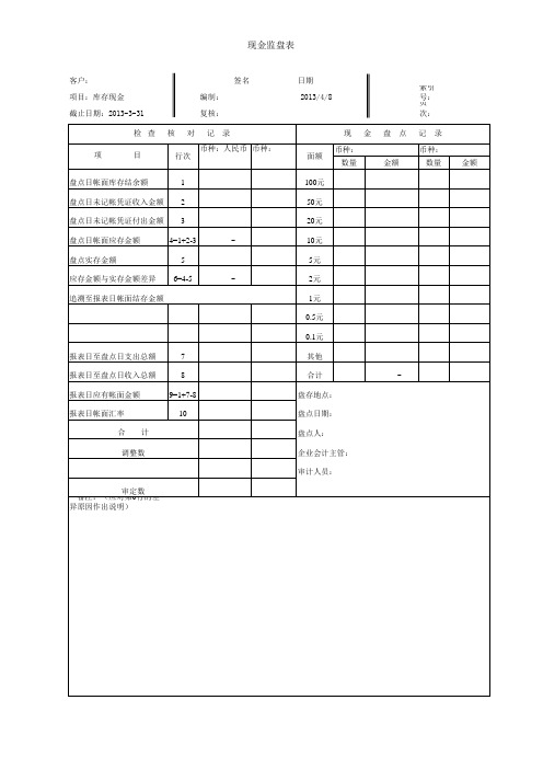 现金监盘表
