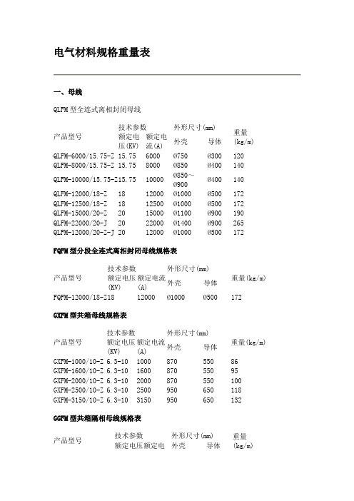 电气材料规格重量表