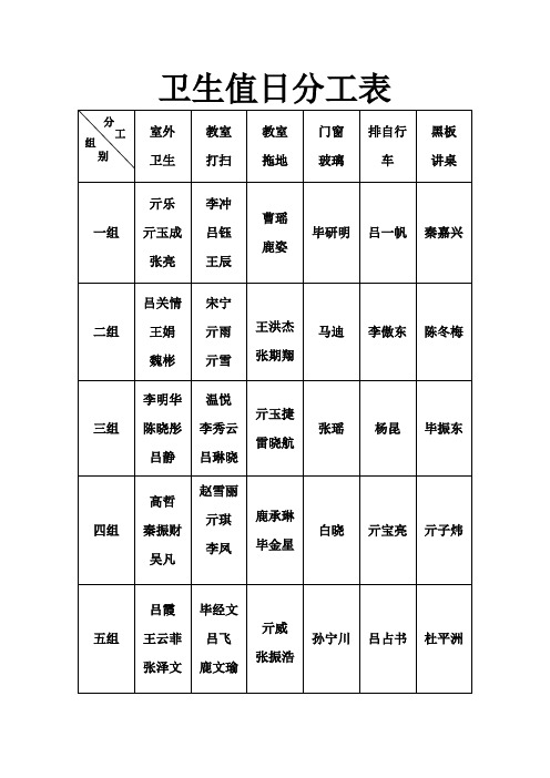 卫生值日分工表