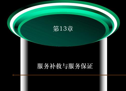 第十二章 服务补救