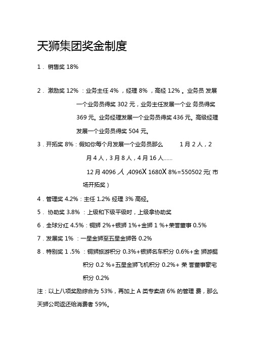 天狮奖金制度