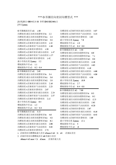 “O”形密封圈(GB3452.3-88)
