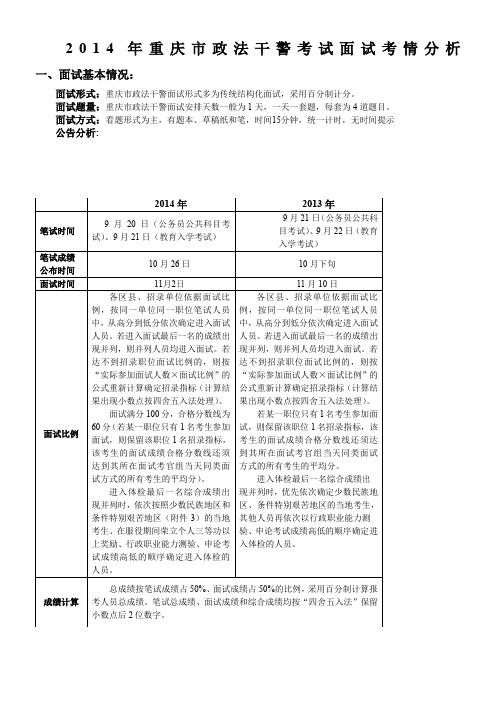 2014年重庆政法干警考试面试考情分析