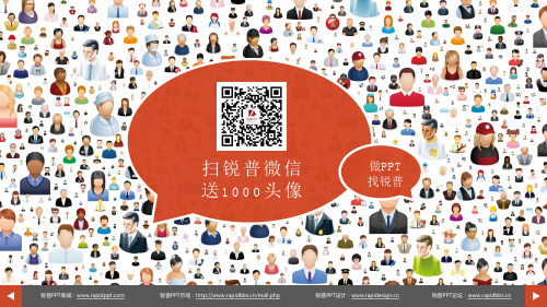 1000张人物头像ppt素材