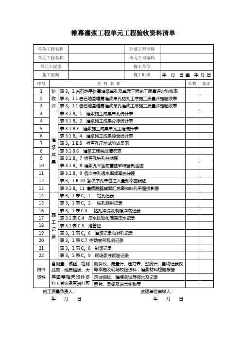 帷幕灌浆单元工程验收评定成果记录表