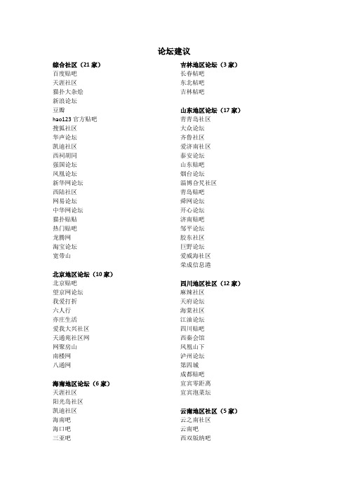 媒体列表清单