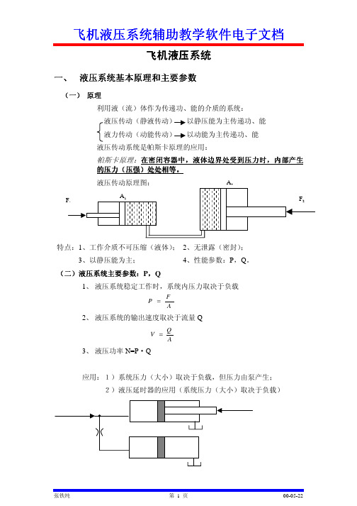 飞机液压系统