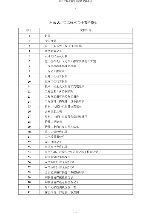 项目工程竣工资料表格材料模板