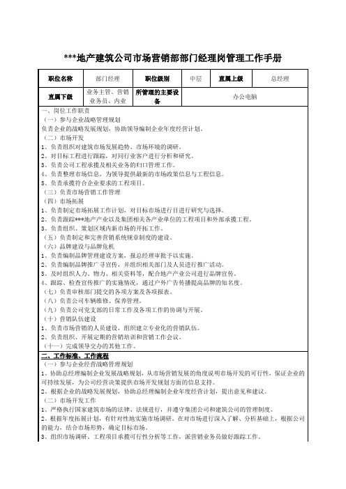 建筑公司市场营销部部门经理岗管理工作手册