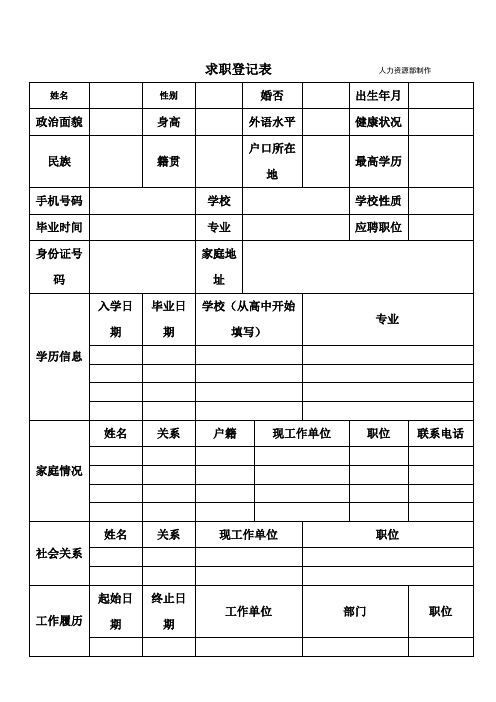 求职登记表人力资源部制作