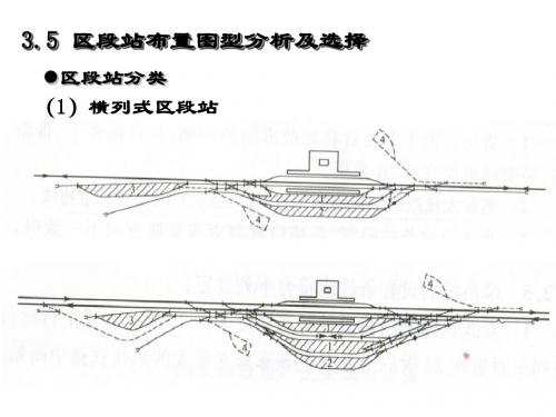 35区段站布置图型