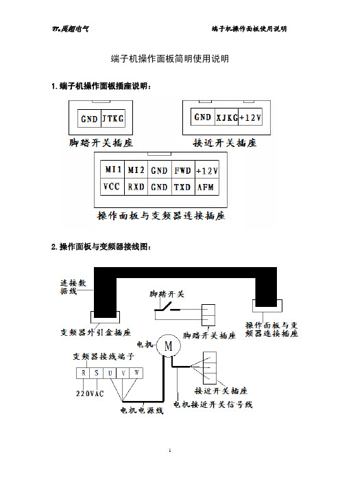 端子机操作面板使用说明