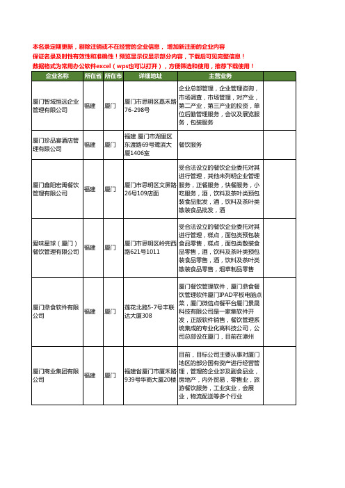 新版福建省厦门餐饮管理服务工商企业公司商家名录名单联系方式大全318家