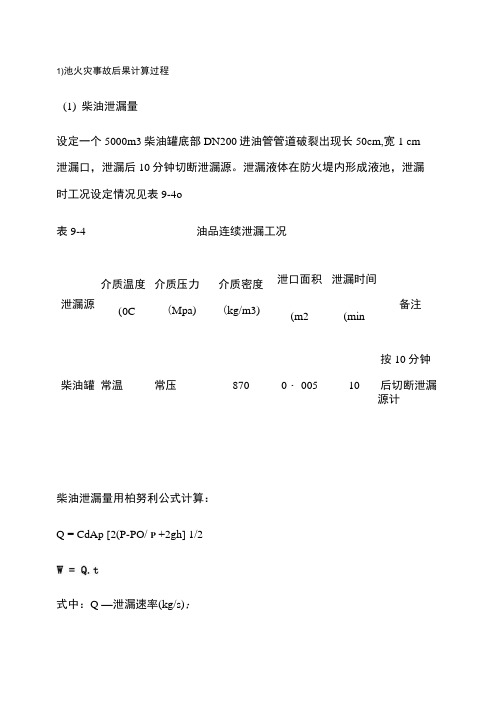 池火灾模型解析