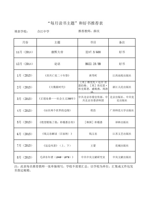 薛庆“每月读书主题”和好书推荐表