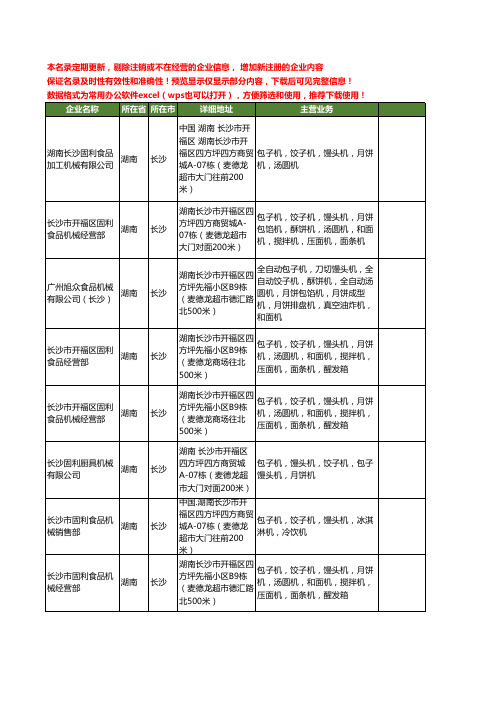 新版湖南省长沙冰淇淋月饼工商企业公司商家名录名单联系方式大全13家