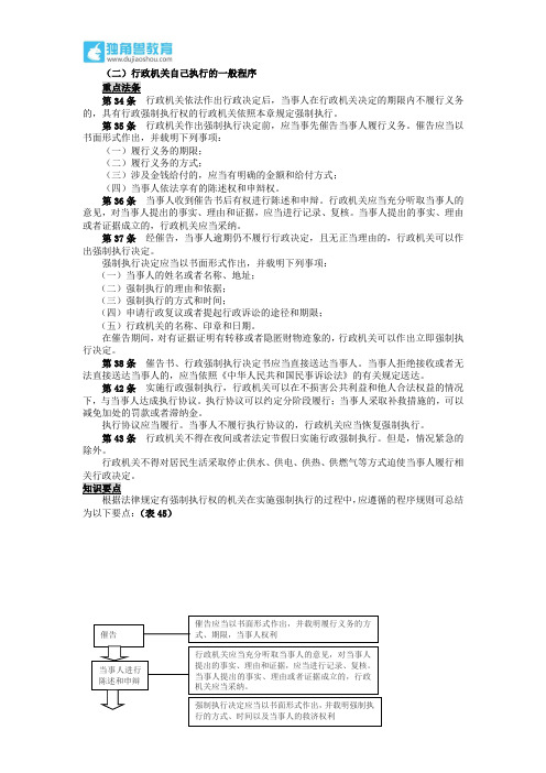 292.独角兽法考(行政法)-行政机关自己执行的一般程序
