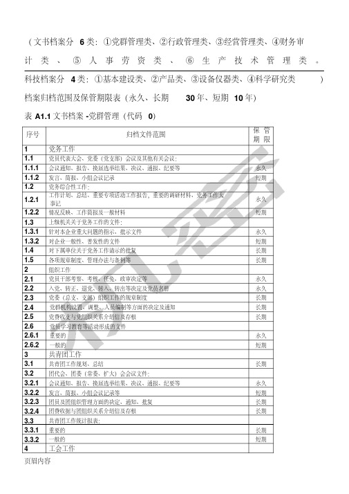 档案归档范围及保管期限表格模板