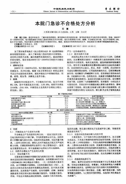 本院门急诊不合格处方分析