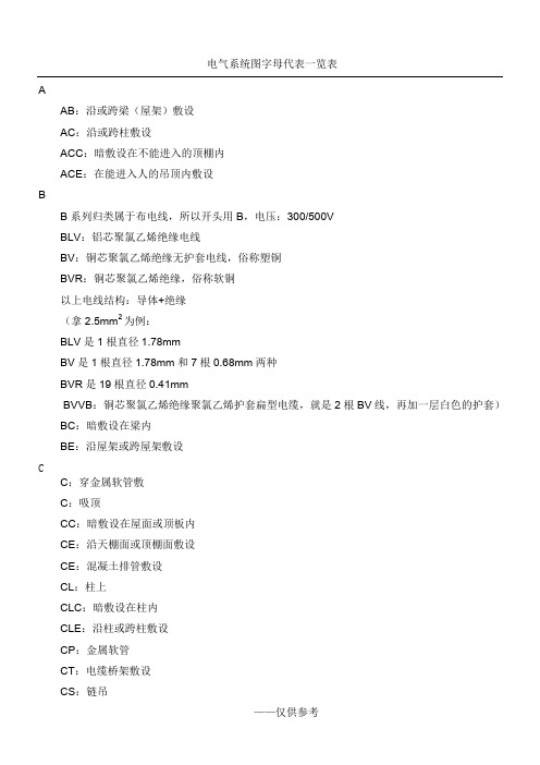 电气系统图(字母代表一览表)