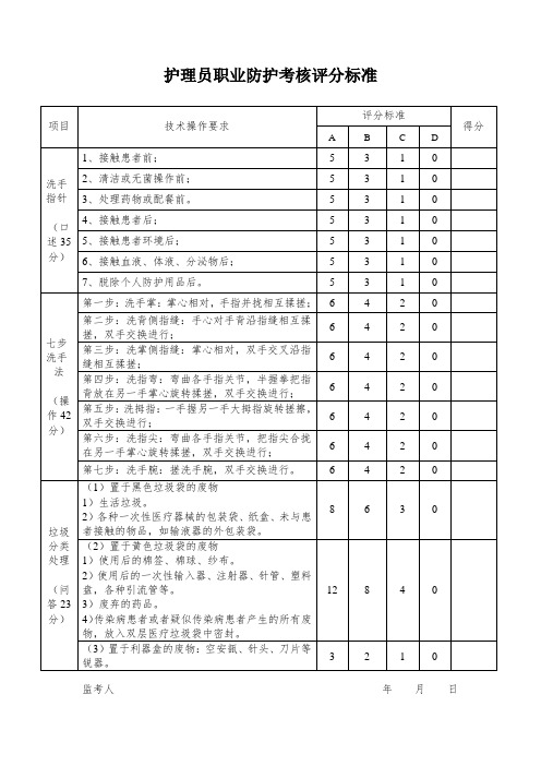 护理员职业防护考核评分标准